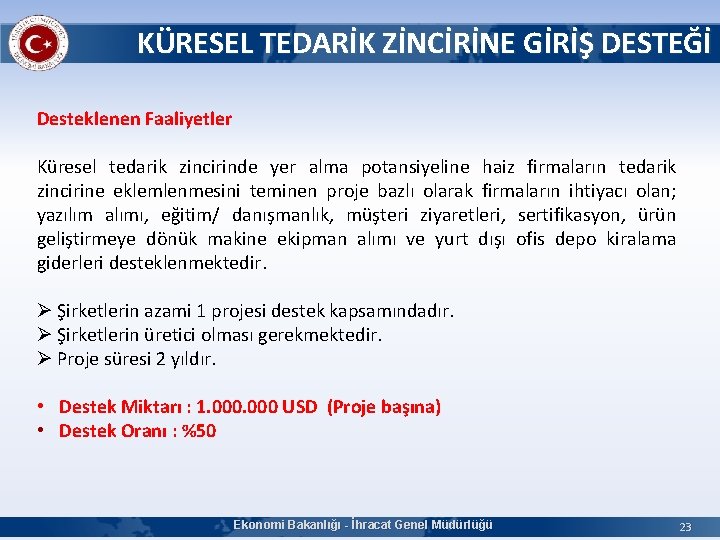 KÜRESEL TEDARİK ZİNCİRİNE GİRİŞ DESTEĞİ Desteklenen Faaliyetler Küresel tedarik zincirinde yer alma potansiyeline haiz