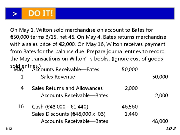 DO IT! > On May 1, Wilton sold merchandise on account to Bates for