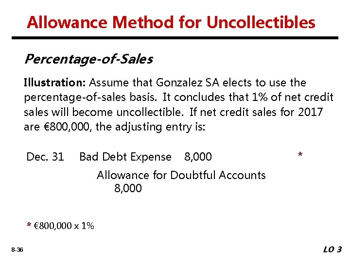 Allowance Method for Uncollectibles Percentage-of-Sales Illustration: Assume that Gonzalez SA elects to use the