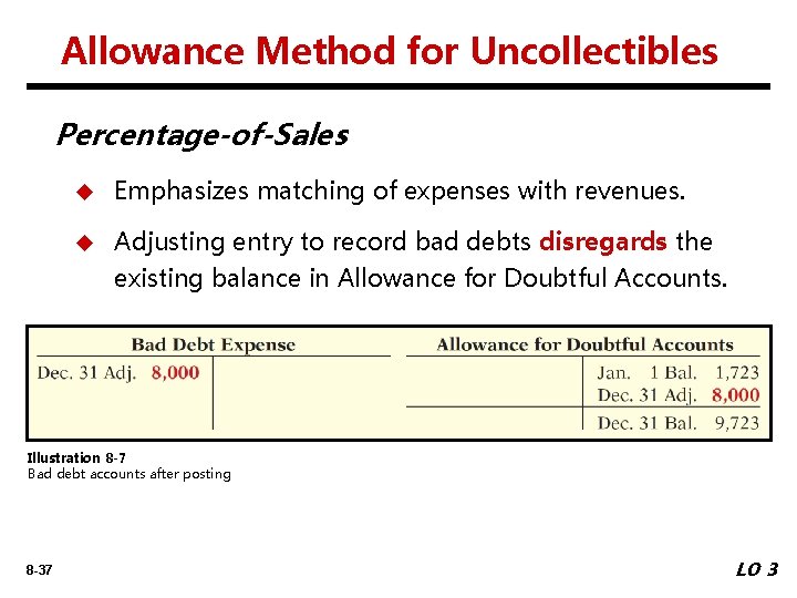 Allowance Method for Uncollectibles Percentage-of-Sales u Emphasizes matching of expenses with revenues. u Adjusting