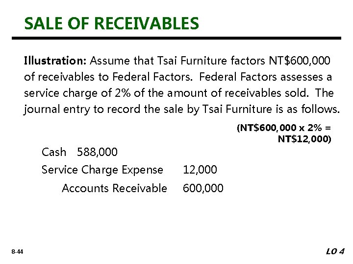 SALE OF RECEIVABLES Illustration: Assume that Tsai Furniture factors NT$600, 000 of receivables to