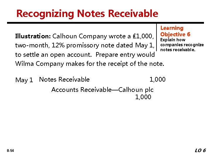 Recognizing Notes Receivable Illustration: Calhoun Company wrote a ₤ 1, 000, Learning Objective 6
