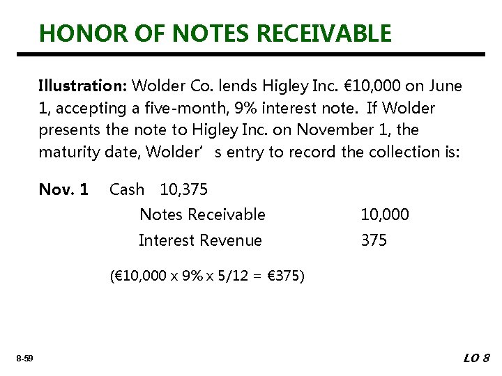 HONOR OF NOTES RECEIVABLE Illustration: Wolder Co. lends Higley Inc. € 10, 000 on