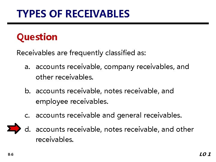 TYPES OF RECEIVABLES Question Receivables are frequently classified as: a. accounts receivable, company receivables,