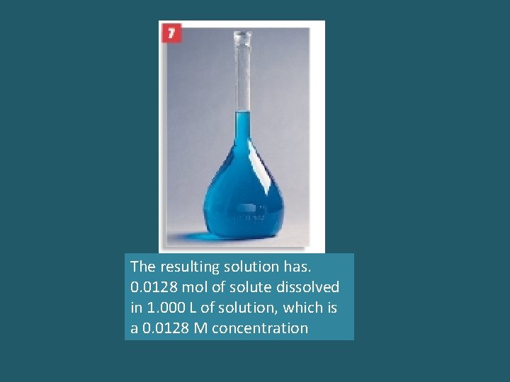 The resulting solution has. 0. 0128 mol of solute dissolved in 1. 000 L