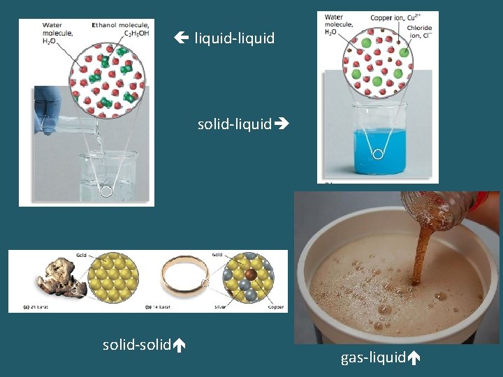  liquid-liquid solid-liquid solid-solid gas-liquid 