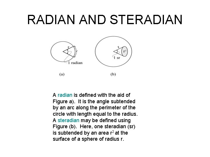 RADIAN AND STERADIAN A radian is defined with the aid of Figure a). It