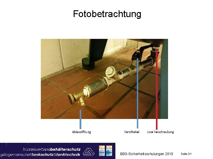 Fotobetrachtung BBS-Sicherheitsschulungen 2019 Seite 31 