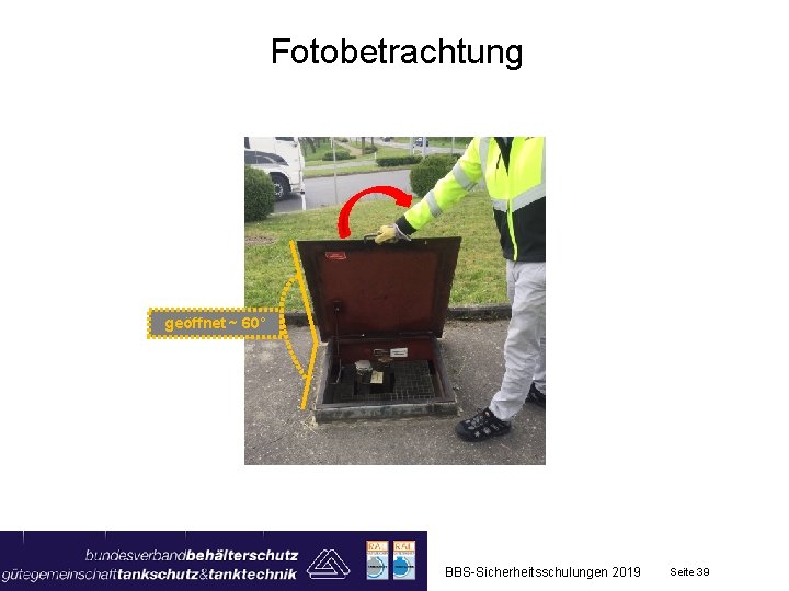 Fotobetrachtung geöffnet ~ 60° BBS-Sicherheitsschulungen 2019 Seite 39 