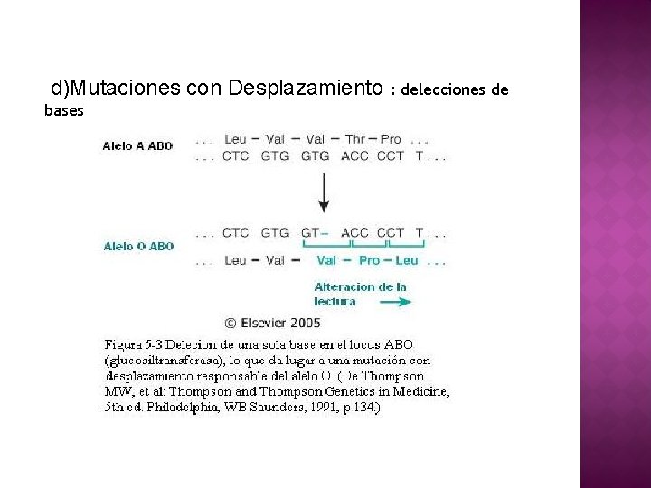  d)Mutaciones con Desplazamiento : delecciones de bases 