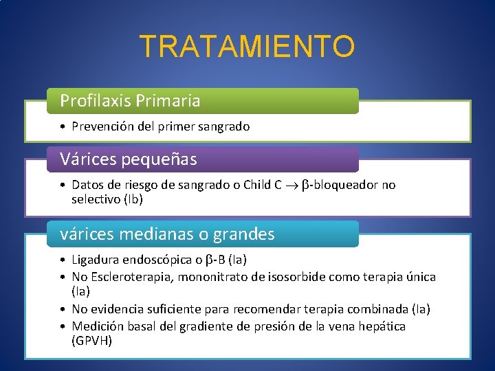 TRATAMIENTO Profilaxis Primaria • Prevención del primer sangrado Várices pequeñas • Datos de riesgo