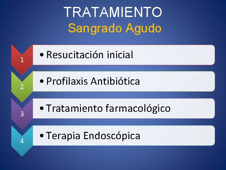 TRATAMIENTO Sangrado Agudo 1 • Resucitación inicial 2 • Profilaxis Antibiótica 3 • Tratamiento