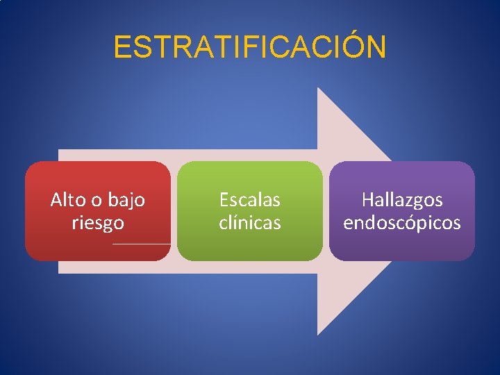 ESTRATIFICACIÓN Alto o bajo riesgo Escalas clínicas Hallazgos endoscópicos 