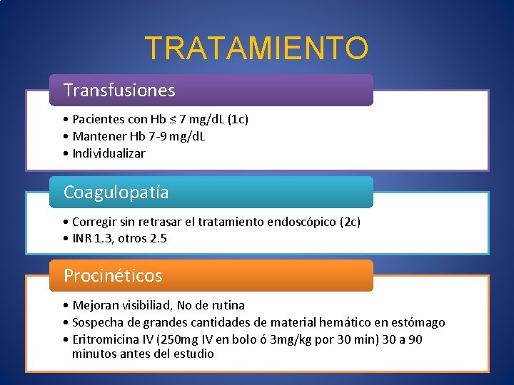 TRATAMIENTO Transfusiones • Pacientes con Hb ≤ 7 mg/d. L (1 c) • Mantener