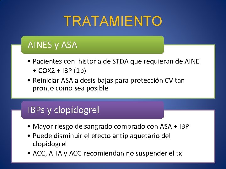 TRATAMIENTO AINES y ASA • Pacientes con historia de STDA que requieran de AINE