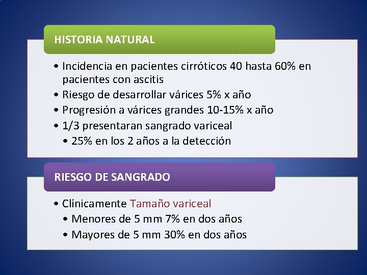 HISTORIA NATURAL • Incidencia en pacientes cirróticos 40 hasta 60% en pacientes con ascitis