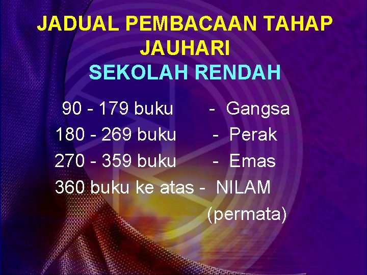 JADUAL PEMBACAAN TAHAP JAUHARI SEKOLAH RENDAH 90 - 179 buku - Gangsa 180 -