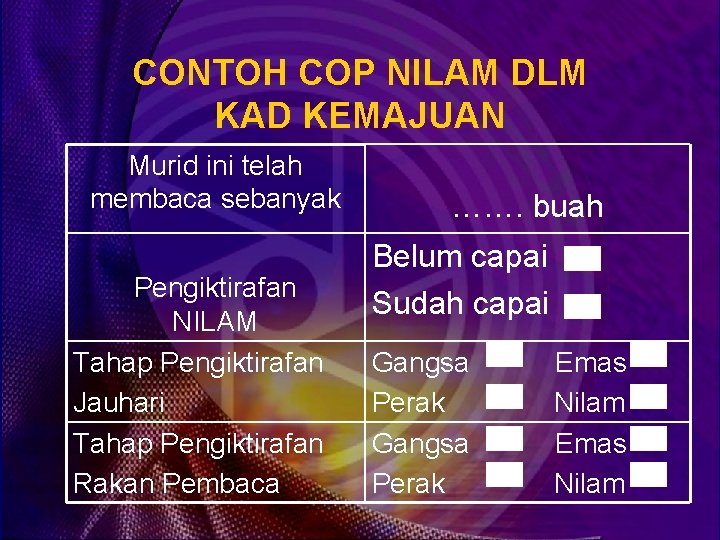 CONTOH COP NILAM DLM KAD KEMAJUAN Murid ini telah membaca sebanyak Pengiktirafan NILAM Tahap