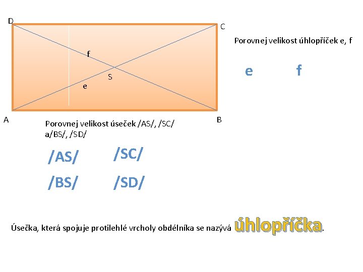 D C Porovnej velikost úhlopříček e, f f e A e S Porovnej velikost