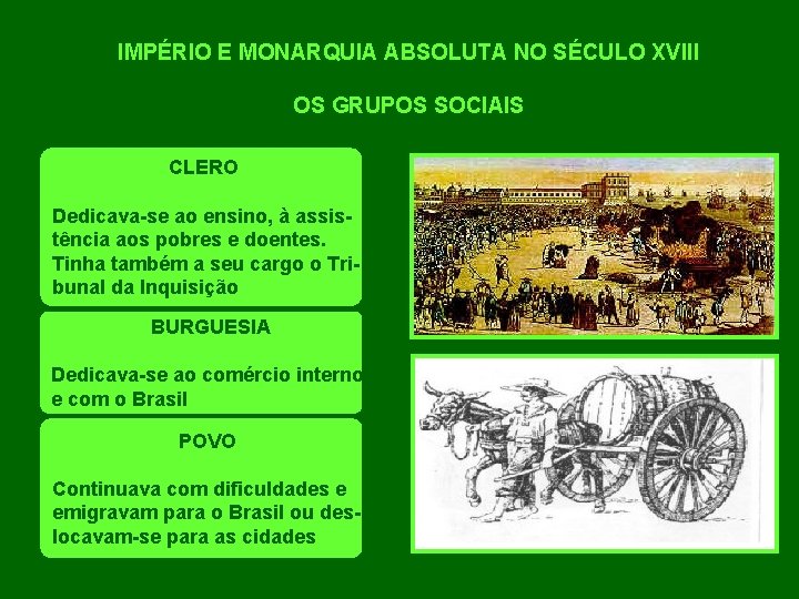 IMPÉRIO E MONARQUIA ABSOLUTA NO SÉCULO XVIII OS GRUPOS SOCIAIS CLERO Dedicava-se ao ensino,
