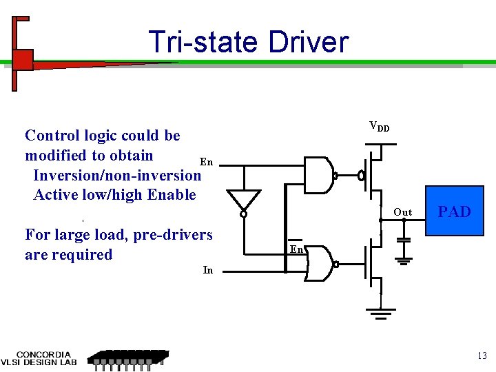 Tri-state Driver VDD Control logic could be modified to obtain En Inversion/non-inversion Active low/high