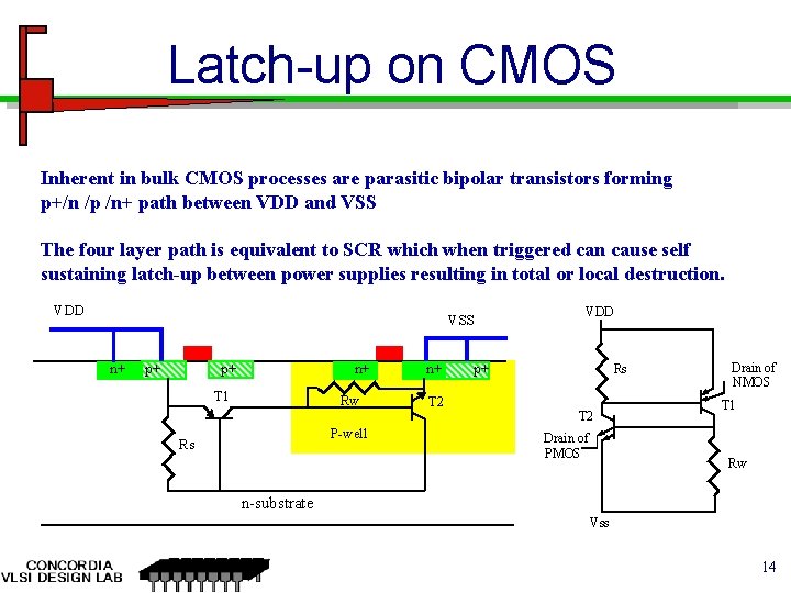 Latch-up on CMOS Inherent in bulk CMOS processes are parasitic bipolar transistors forming p+/n