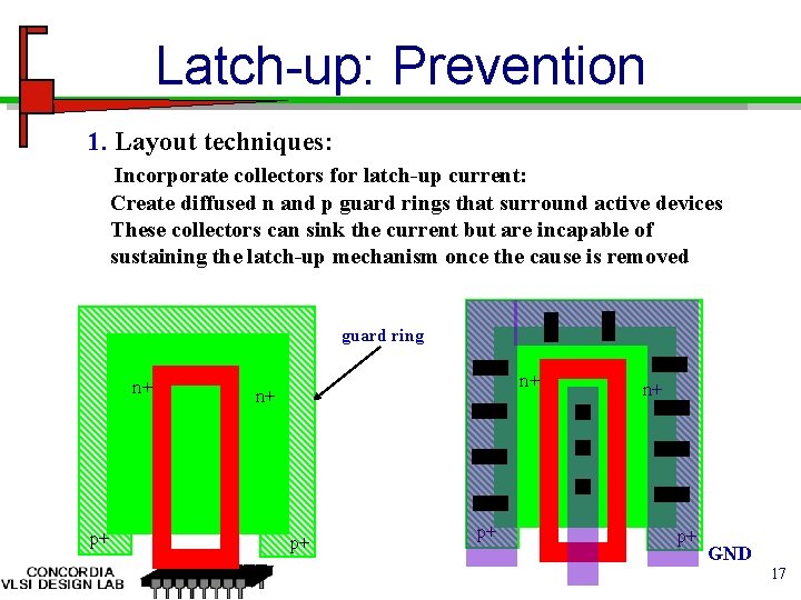 Latch-up: Prevention 1. Layout techniques: Incorporate collectors for latch-up current: Create diffused n and