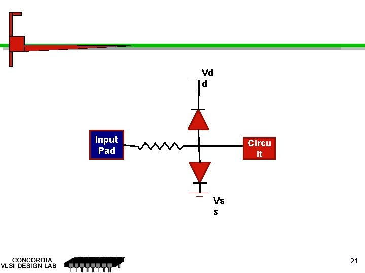 Vd d Input Pad Circu it Vs s 21 