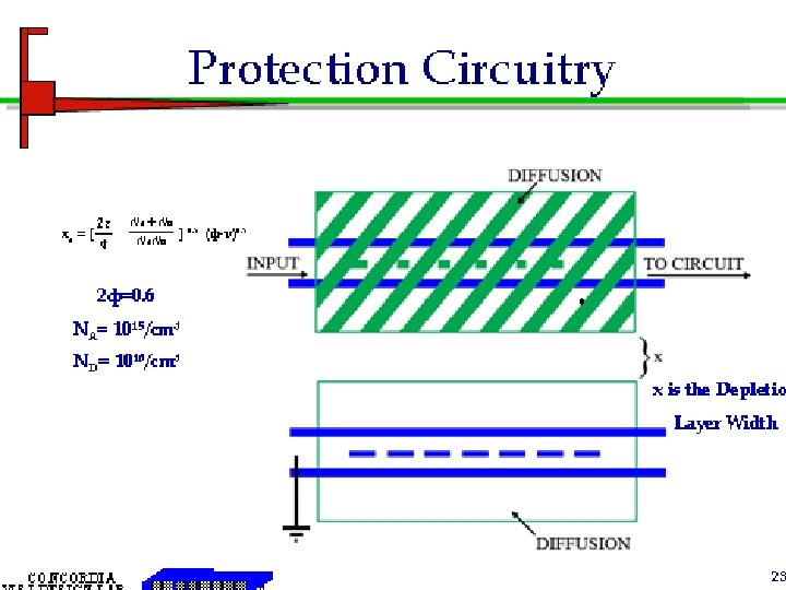 Protection Circuitry 24 