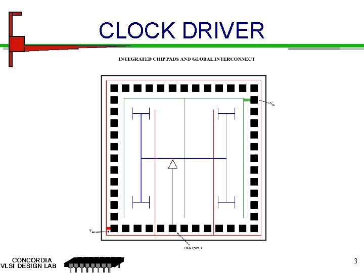 CLOCK DRIVER 3 