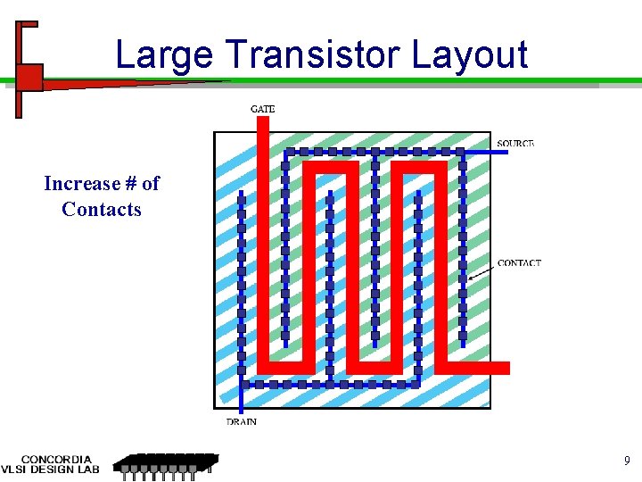 Large Transistor Layout Increase # of Contacts 9 