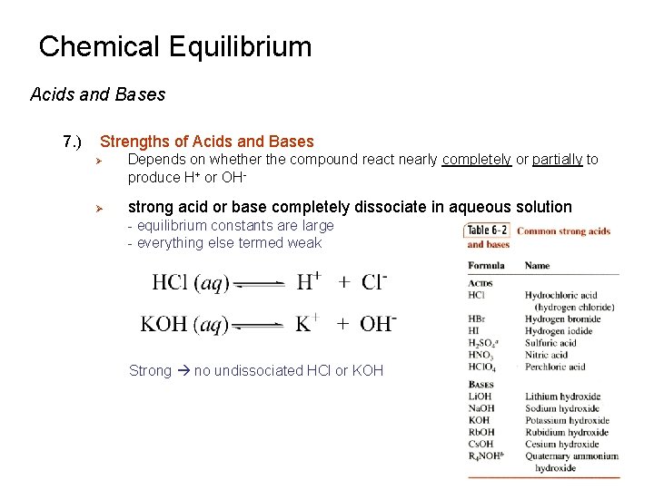 Chemical Equilibrium Acids and Bases 7. ) Strengths of Acids and Bases Ø Ø