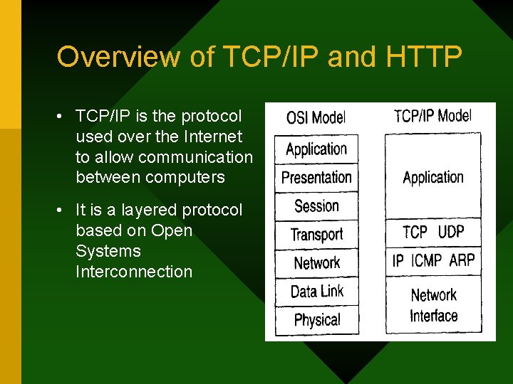 Overview of TCP/IP and HTTP • TCP/IP is the protocol used over the Internet Overview of TCP/IP and HTTP • TCP/IP is the protocol used over the Internet