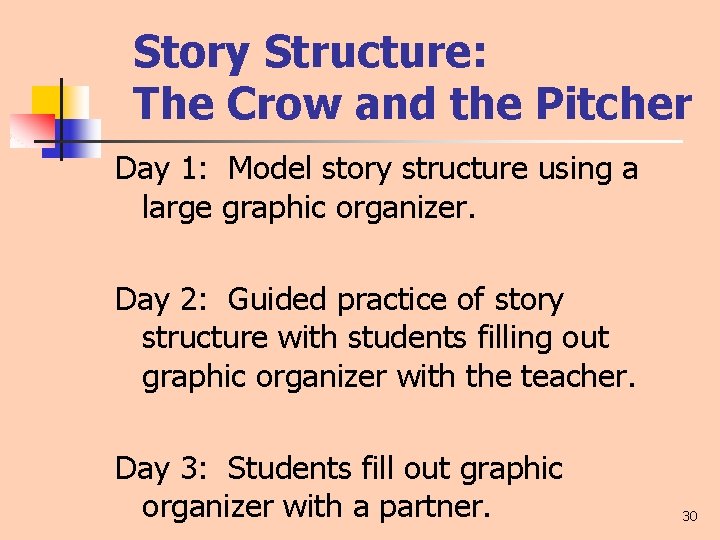 Story Structure: The Crow and the Pitcher Day 1: Model story structure using a