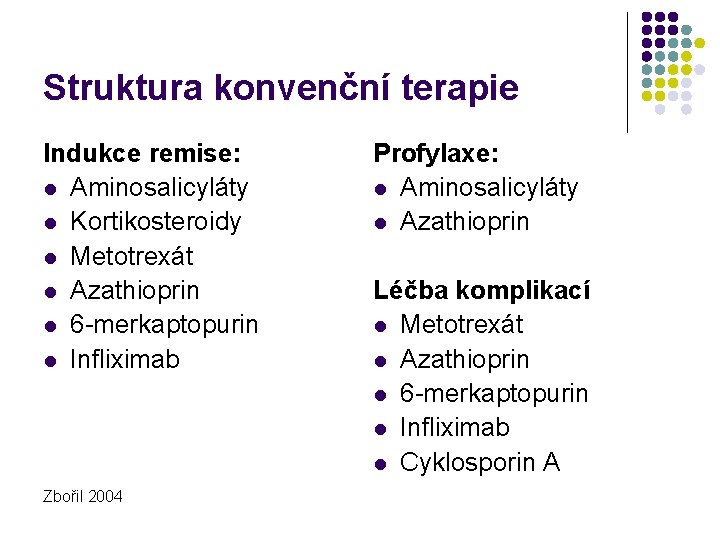 Struktura konvenční terapie Indukce remise: l Aminosalicyláty l Kortikosteroidy l Metotrexát l Azathioprin l