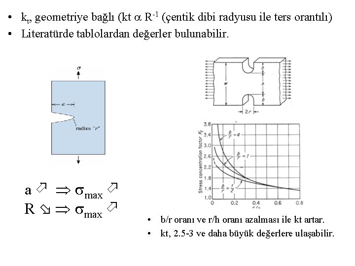  • kt, geometriye bağlı (kt R-1 (çentik dibi radyusu ile ters orantılı) •