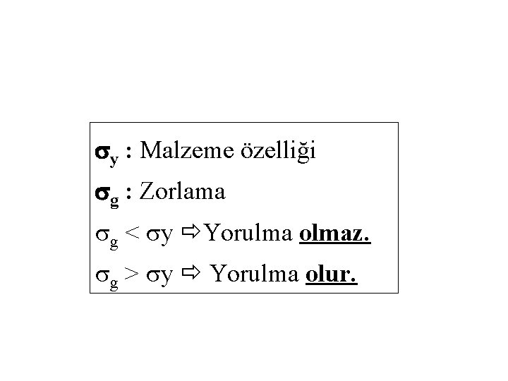  y : Malzeme özelliği g : Zorlama g < y Yorulma olmaz. g