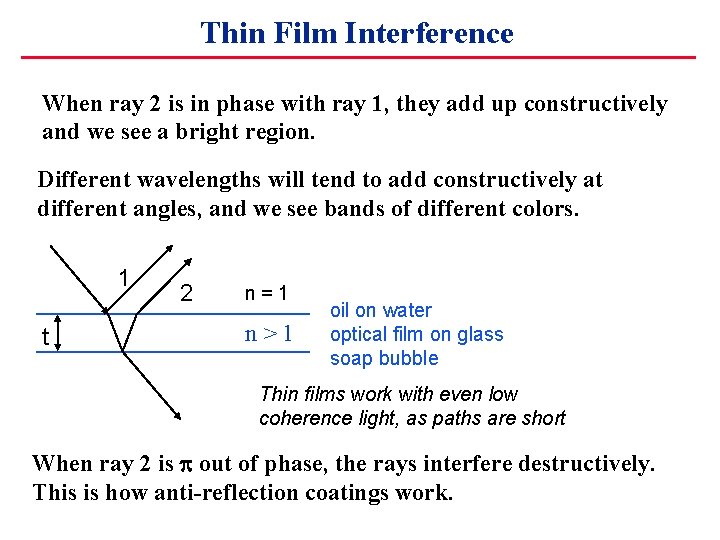 Thin Film Interference When ray 2 is in phase with ray 1, they add