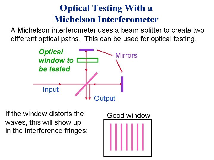 Optical Testing With a Michelson Interferometer A Michelson interferometer uses a beam splitter to