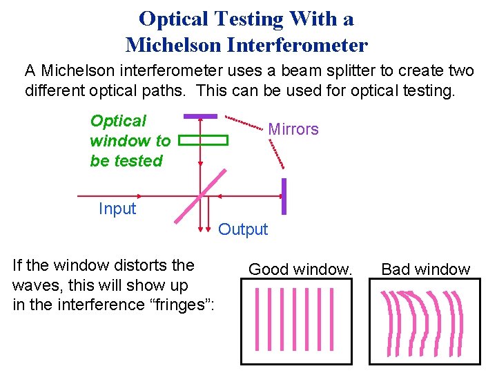 Optical Testing With a Michelson Interferometer A Michelson interferometer uses a beam splitter to
