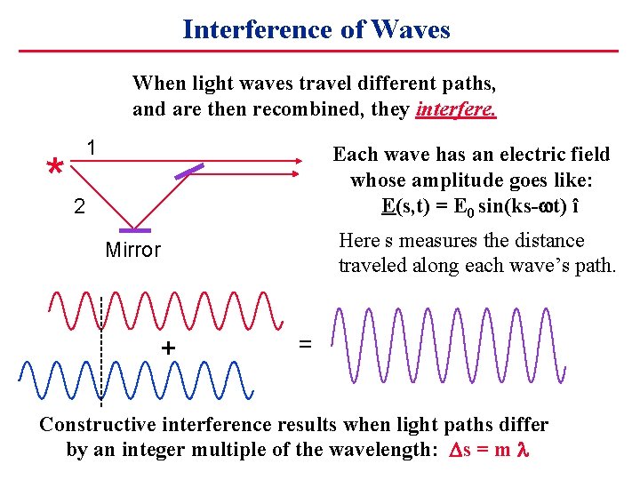 Interference of Waves When light waves travel different paths, and are then recombined, they
