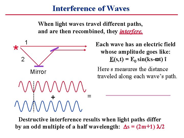 Interference of Waves When light waves travel different paths, and are then recombined, they