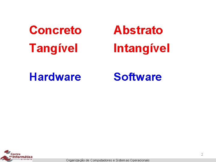 Concreto Abstrato Tangível Intangível Hardware Software 2 Organização de Computadores e Sistemas Operacionais 