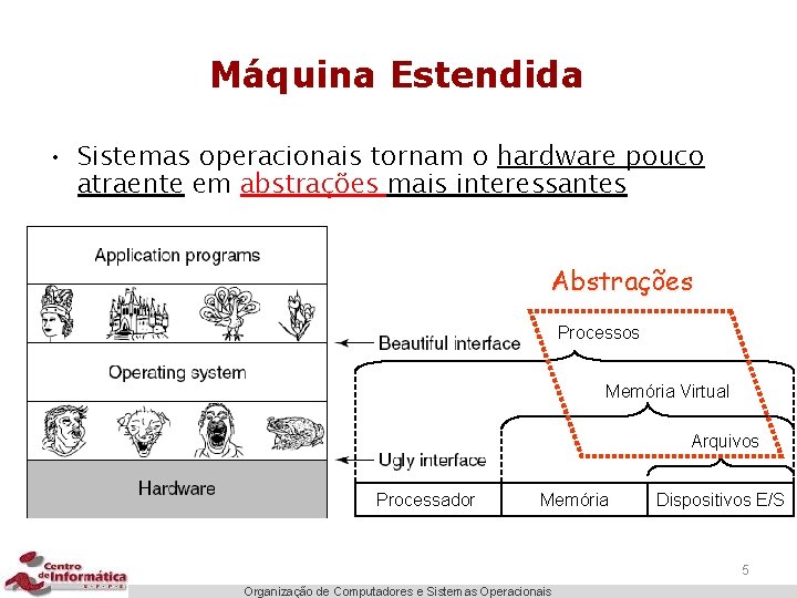 Máquina Estendida • Sistemas operacionais tornam o hardware pouco atraente em abstrações mais interessantes