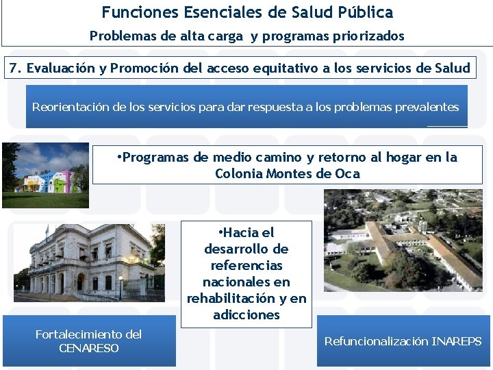 Funciones Esenciales de Salud Pública Problemas de alta carga y programas priorizados 7. Evaluación