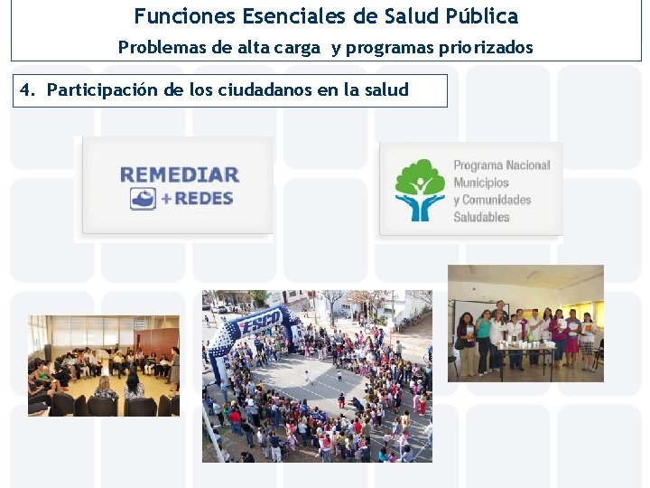 Funciones Esenciales de Salud Pública Problemas de alta carga y programas priorizados 4. Participación