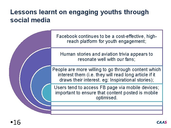 Lessons learnt on engaging youths through social media Facebook continues to be a cost-effective,