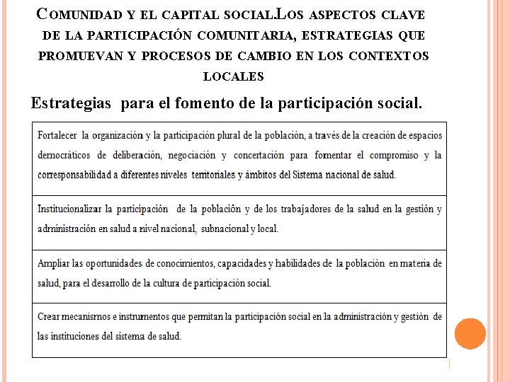 COMUNIDAD Y EL CAPITAL SOCIAL. LOS ASPECTOS CLAVE DE LA PARTICIPACIÓN COMUNITARIA, ESTRATEGIAS QUE
