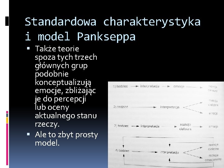 Standardowa charakterystyka i model Pankseppa Także teorie spoza tych trzech głównych grup podobnie konceptualizują
