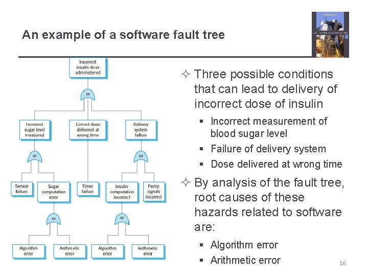 An example of a software fault tree ² Three possible conditions that can lead